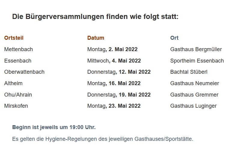 Buergerversammlungen 2022