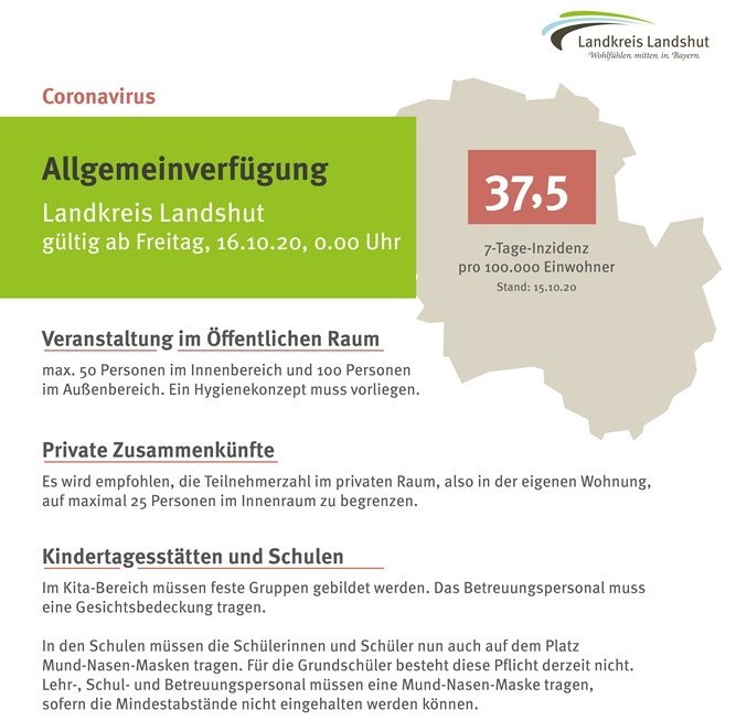 Landkreis Corona 201016